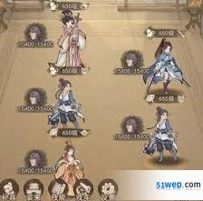这城有良田铁卫技能升星优先级指南