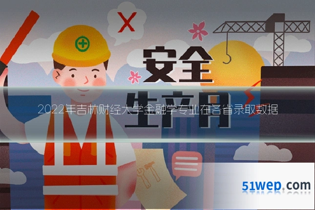 2022年吉林财经大学金融学专业在各省录取数据