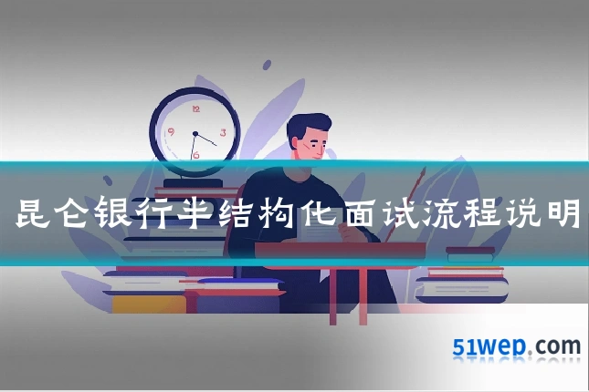 昆仑银行半结构化面试流程说明