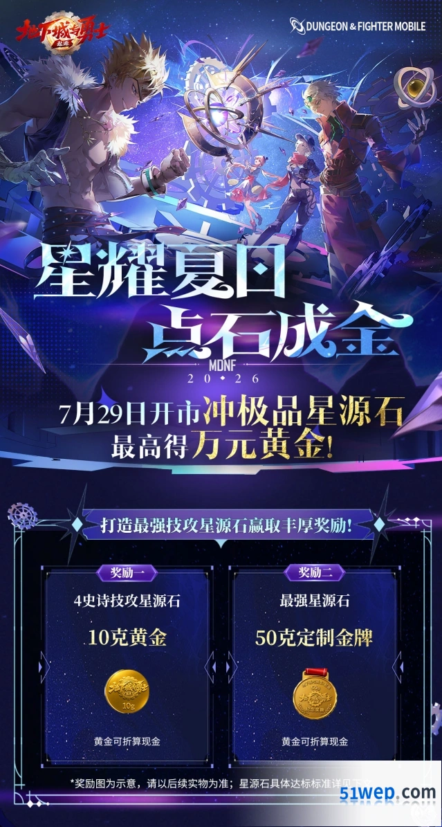 地下城与勇士星源石黄金奖励活动指南
