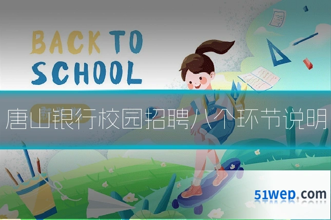 唐山银行校园招聘八个环节说明
