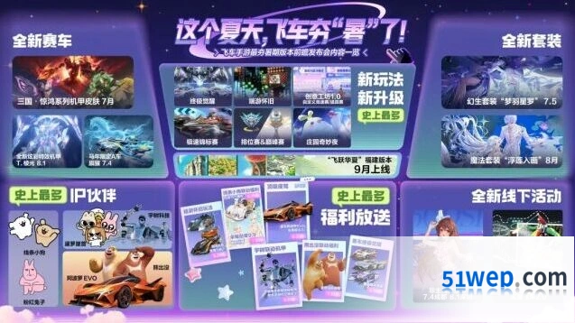 QQ飞车手游2026暑期嘉年华福利一览