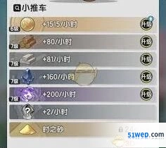 杖剑传说家园系统玩法详解