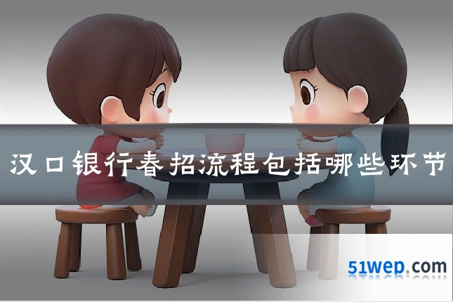 汉口银行春招流程包括哪些环节