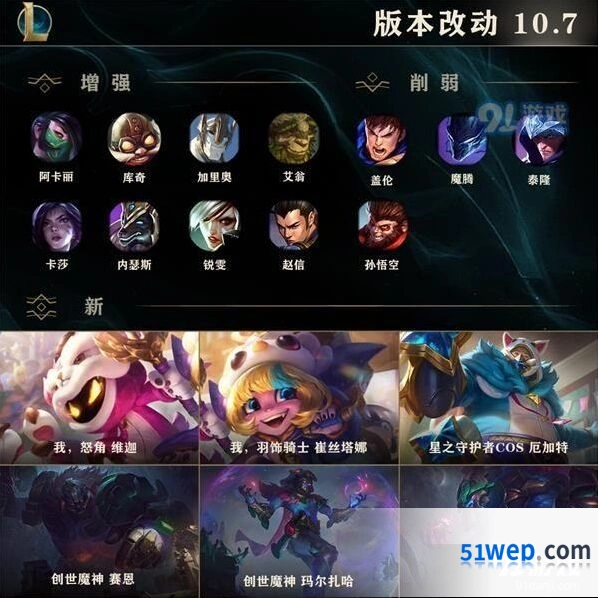 英雄联盟10.7版本更新指南 4月2日内容速览