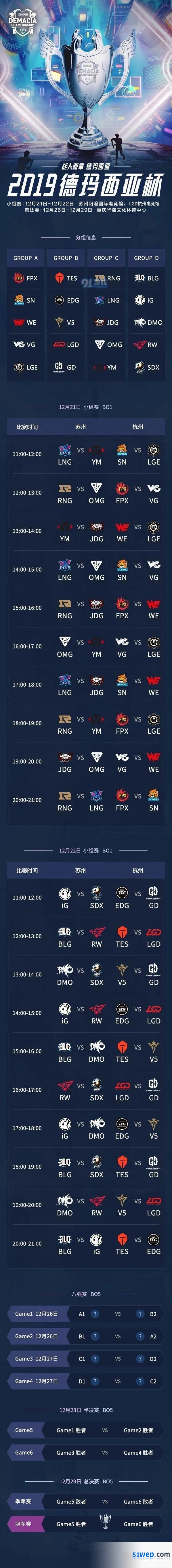英雄联盟2019德玛西亚杯小组赛淘汰赛时间安排