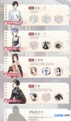 闪耀暖暖设计师情报屋神秘设计师首选推荐
