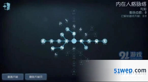 第五人格先知加点技巧分享