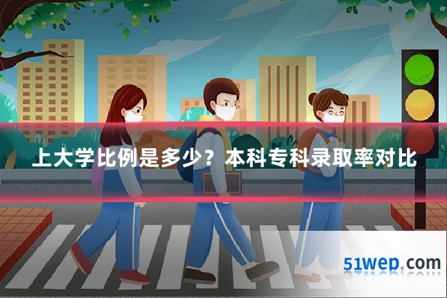 上大学比例是多少？本科专科录取率对比