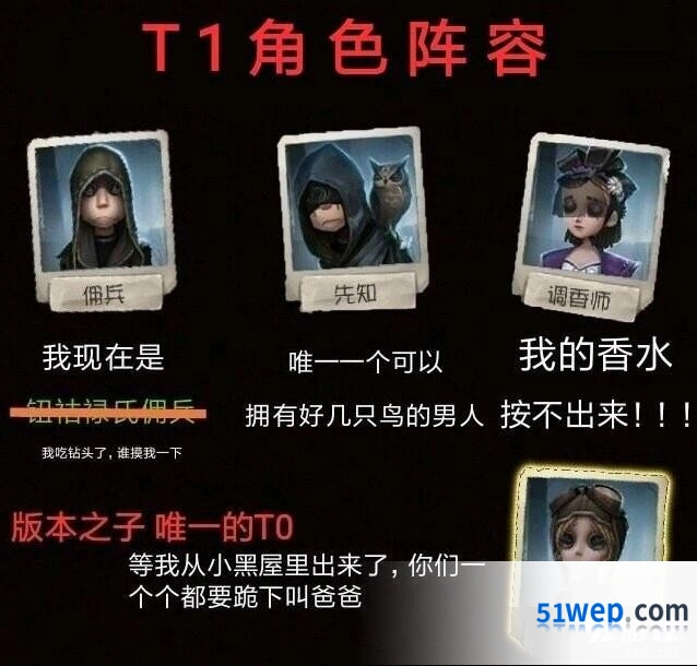 第五人格最新T1角色排名 角色强度分析