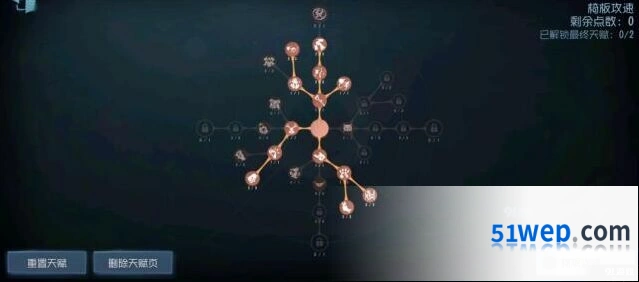 《第五人格》蜘蛛天赋加点完整攻略