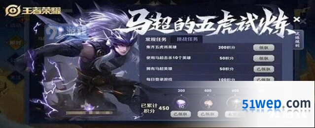 王者荣耀五虎试炼任务攻略指南