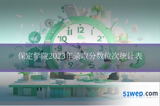 保定学院2023年录取分数位次统计表