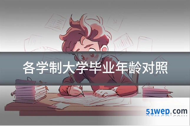 各学制大学毕业年龄对照