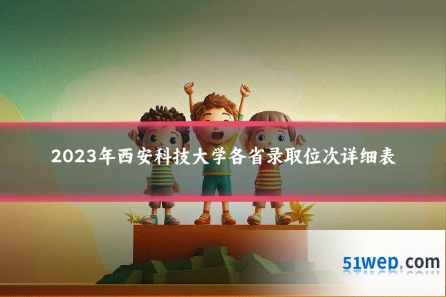 2023年西安科技大学各省录取位次详细表