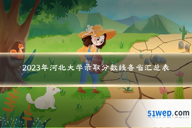 2023年河北大学录取分数线各省汇总表