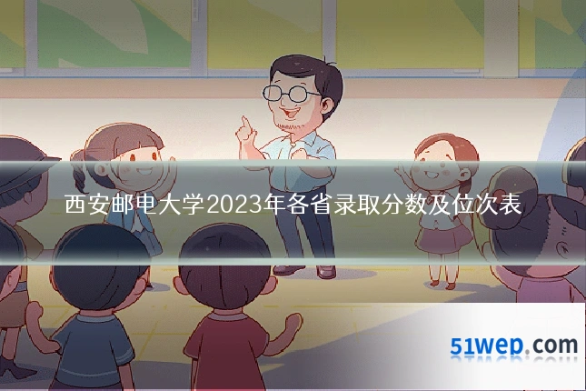 西安邮电大学2023年各省录取分数及位次表