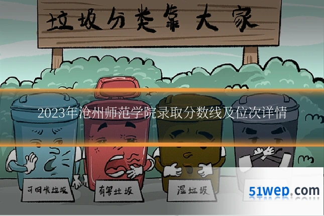 2023年沧州师范学院录取分数线及位次详情