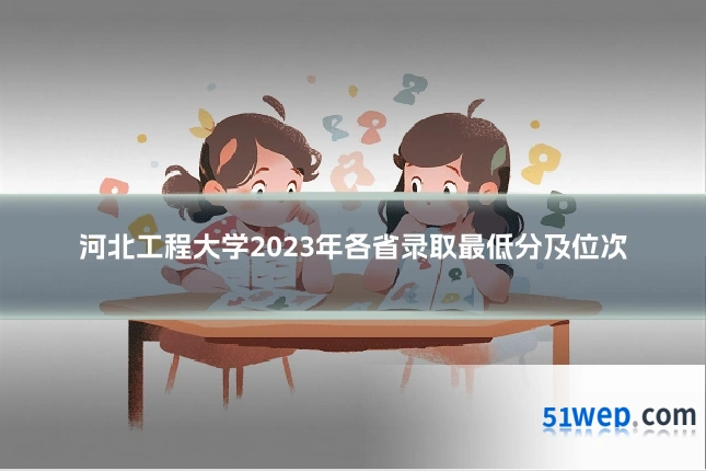 河北工程大学2023年各省录取最低分及位次