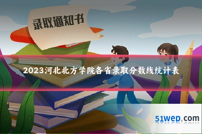 2023河北北方学院各省录取分数线统计表