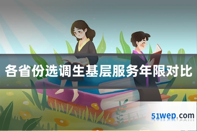 各省份选调生基层服务年限对比