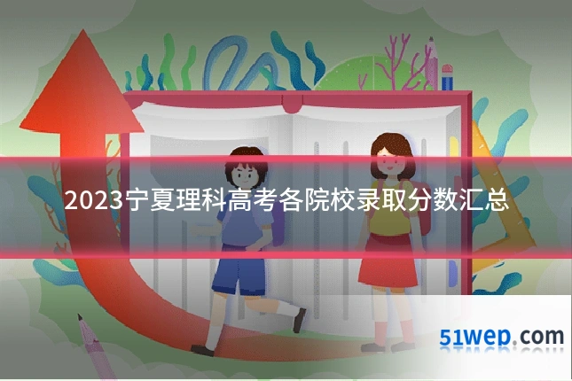 2023宁夏理科高考各院校录取分数汇总