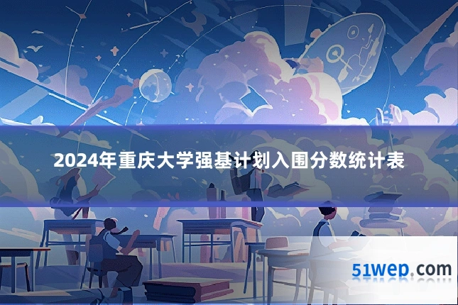 2024年重庆大学强基计划入围分数统计表