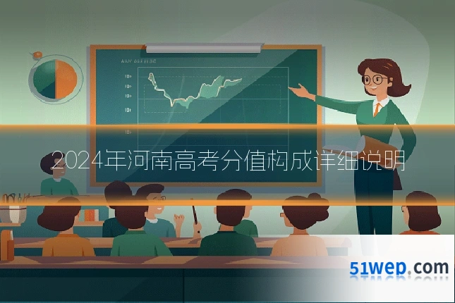 2024年河南高考分值构成详细说明