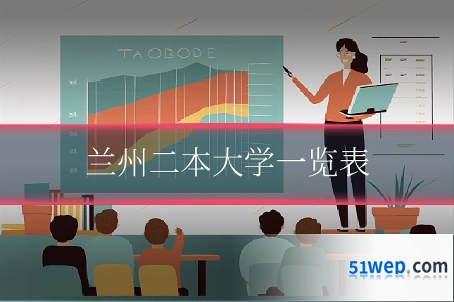 兰州二本大学一览表