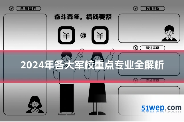 2024年各大军校重点专业全解析