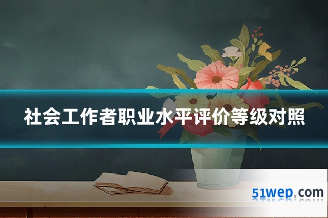 社会工作者职业水平评价等级对照