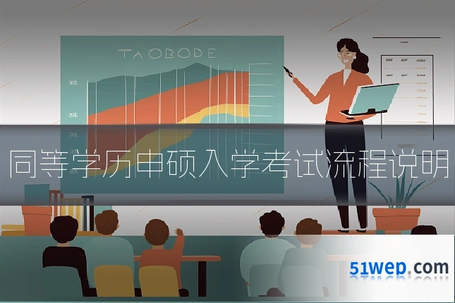 同等学历申硕入学考试流程说明