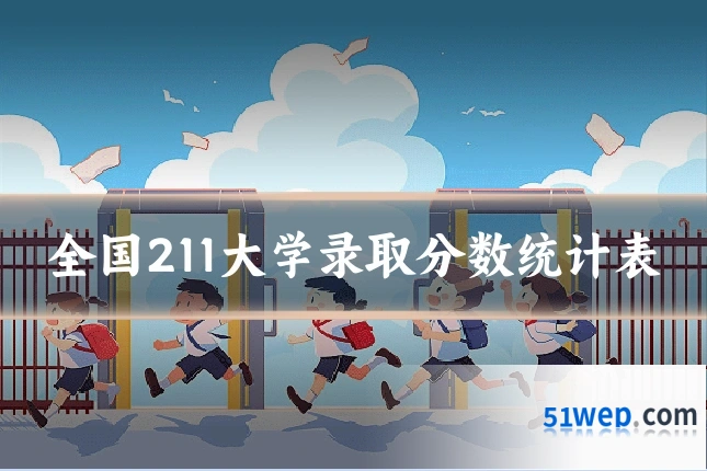 全国211大学录取分数统计表