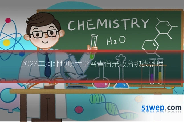 2023年河北地质大学各省份录取分数线整理