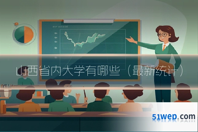 山西省内大学有哪些（最新统计）