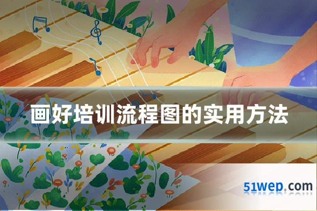 画好培训流程图的实用方法
