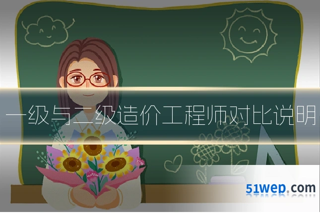 一级与二级造价工程师对比说明