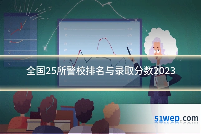 全国25所警校排名与录取分数2023