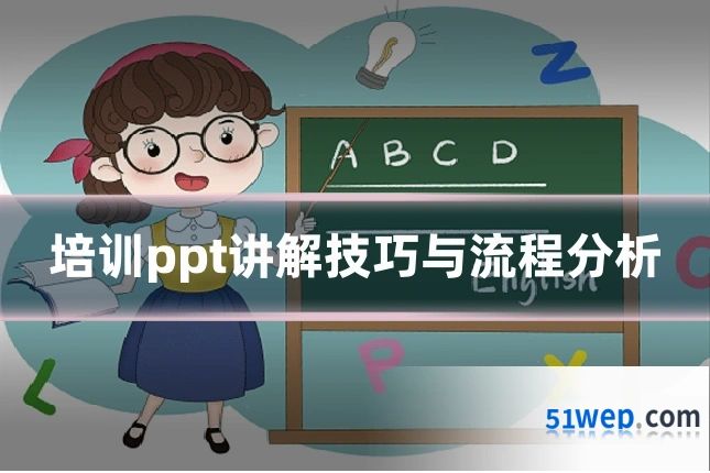 培训ppt讲解技巧与流程分析