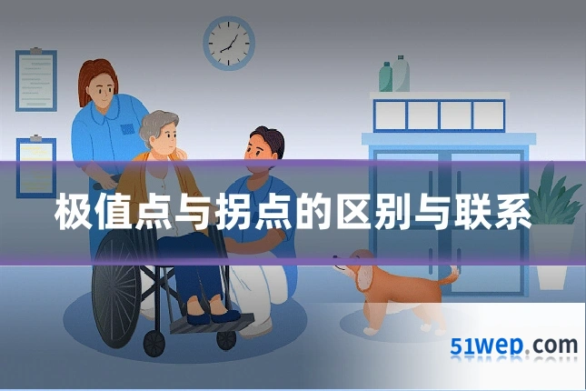 极值点与拐点的区别与联系