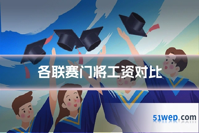 各联赛门将工资对比