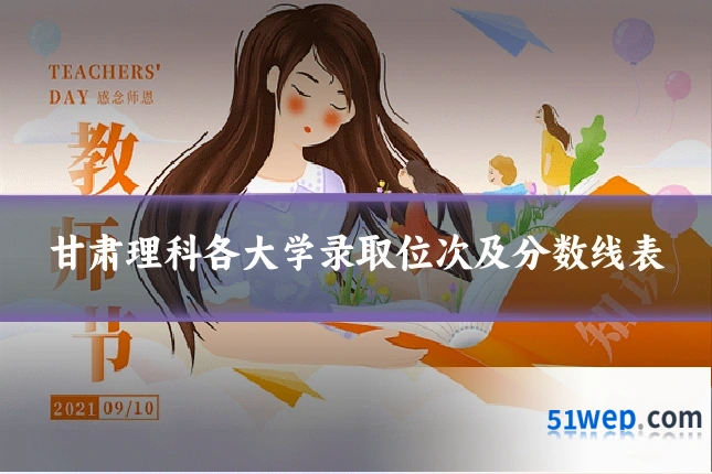 甘肃理科各大学录取位次及分数线表