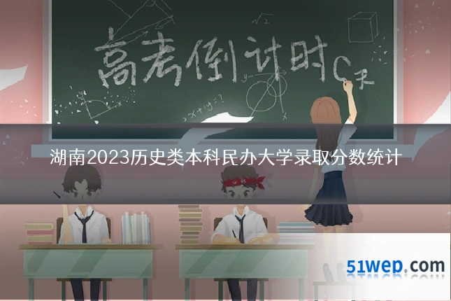 湖南2023历史类本科民办大学录取分数统计