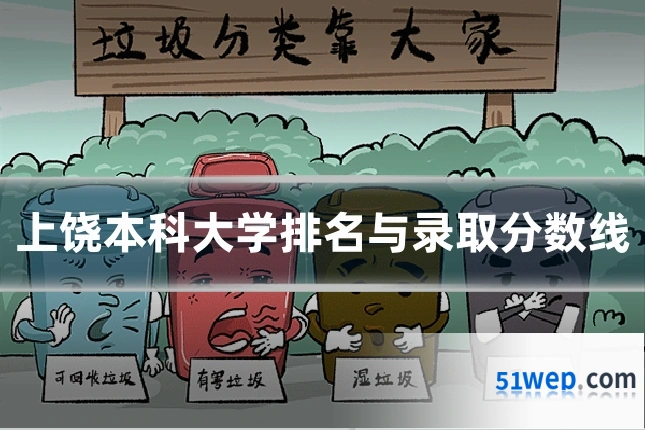上饶本科大学排名与录取分数线