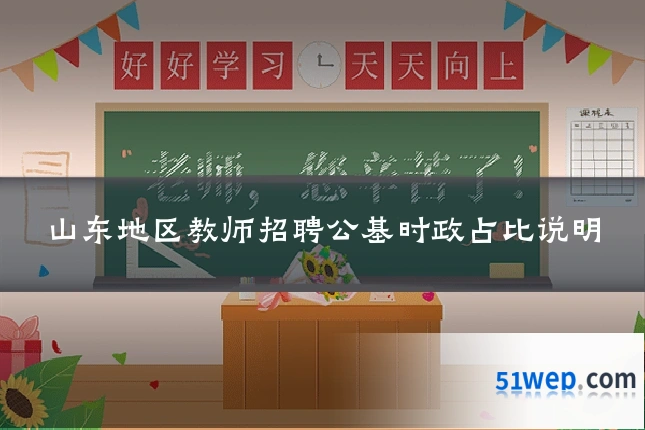 山东地区教师招聘公基时政占比说明