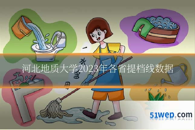 河北地质大学2023年各省提档线数据