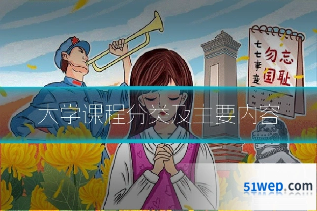 大学课程分类及主要内容