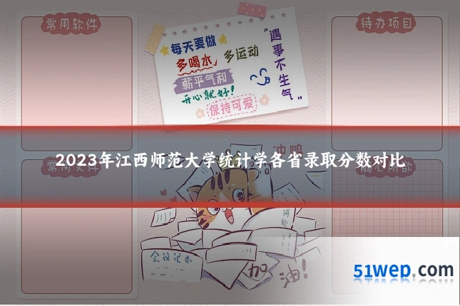 2023年江西师范大学统计学各省录取分数对比