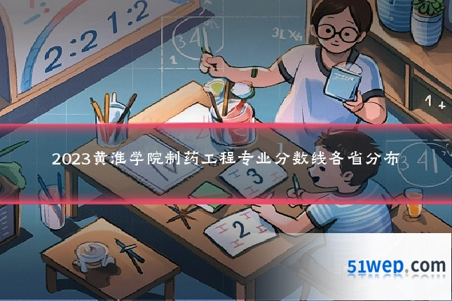 2023黄淮学院制药工程专业分数线各省分布