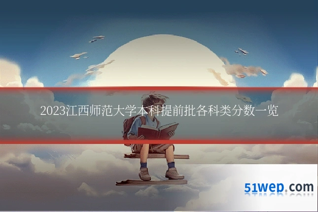 2023江西师范大学本科提前批各科类分数一览